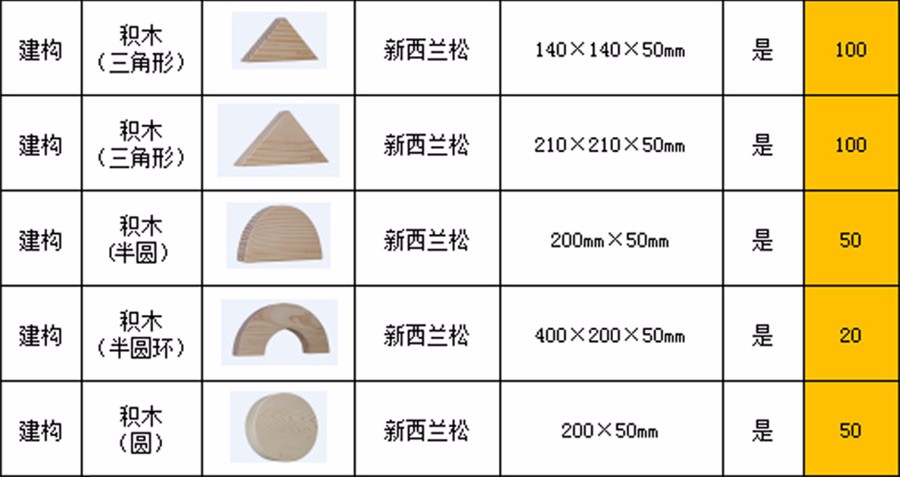 澳门十大老牌信誉平台排行榜安吉游戏室外体能感统