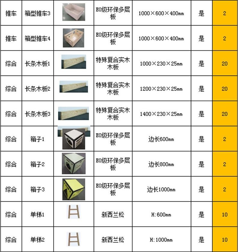 澳门十大老牌信誉平台排行榜户外安吉游戏组合