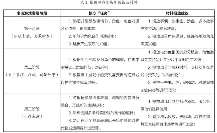 澳门十大正规老牌网赌益智区棋类游戏活动及反思 澳门十大正规老牌网赌益智区棋类游戏活动及反思